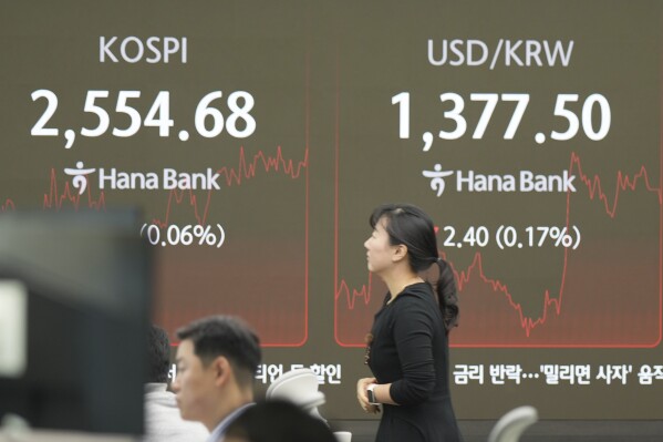 今天的股市：在科技巨头的推动下，美国股市
